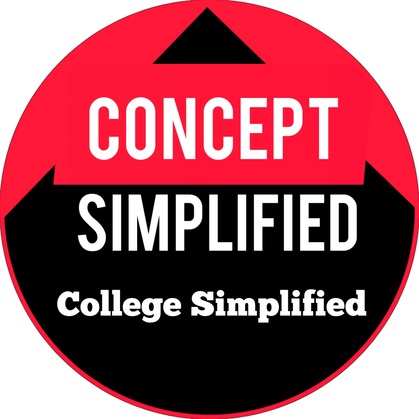 About us concept simplified